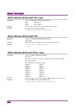 Preview for 194 page of Anritsu MX183000A Operation Manual