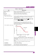 Preview for 215 page of Anritsu MX183000A Operation Manual