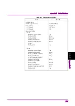 Preview for 223 page of Anritsu MX183000A Operation Manual