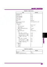 Preview for 225 page of Anritsu MX183000A Operation Manual