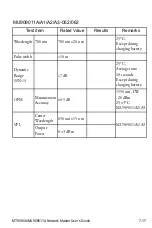 Предварительный просмотр 179 страницы Anritsu Network Master MT9090A Series Operation Manual