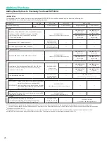 Предварительный просмотр 26 страницы Anritsu Network Master Pro MT1040A Manual