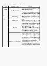 Preview for 36 page of Anritsu RA725UA Instruction Manual