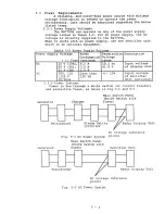 Preview for 28 page of Anritsu RA77OUA Instruction Manual