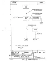 Preview for 43 page of Anritsu RA77OUA Instruction Manual