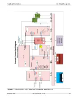 Preview for 19 page of Anritsu Rubidium MG362 1A Series Maintenance Manual