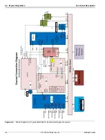 Preview for 20 page of Anritsu Rubidium MG362 1A Series Maintenance Manual