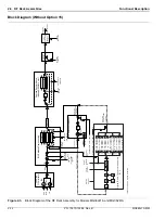 Preview for 28 page of Anritsu Rubidium MG362 1A Series Maintenance Manual