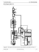 Preview for 29 page of Anritsu Rubidium MG362 1A Series Maintenance Manual