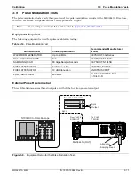 Preview for 47 page of Anritsu Rubidium MG362 1A Series Maintenance Manual