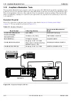 Preview for 50 page of Anritsu Rubidium MG362 1A Series Maintenance Manual