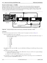 Preview for 88 page of Anritsu Rubidium MG362 1A Series Maintenance Manual