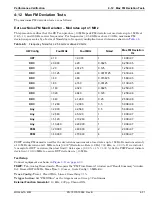 Preview for 97 page of Anritsu Rubidium MG362 1A Series Maintenance Manual