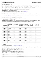 Preview for 138 page of Anritsu Rubidium MG362 1A Series Maintenance Manual