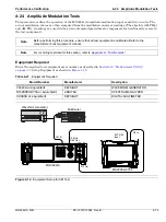 Preview for 145 page of Anritsu Rubidium MG362 1A Series Maintenance Manual