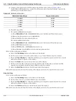 Preview for 152 page of Anritsu Rubidium MG362 1A Series Maintenance Manual