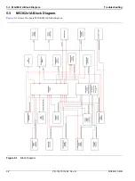 Preview for 166 page of Anritsu Rubidium MG362 1A Series Maintenance Manual