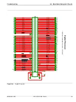 Preview for 169 page of Anritsu Rubidium MG362 1A Series Maintenance Manual