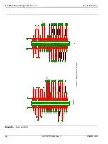 Preview for 170 page of Anritsu Rubidium MG362 1A Series Maintenance Manual