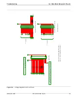 Preview for 171 page of Anritsu Rubidium MG362 1A Series Maintenance Manual