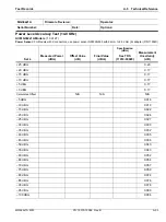 Preview for 247 page of Anritsu Rubidium MG362 1A Series Maintenance Manual