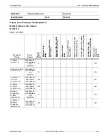 Preview for 265 page of Anritsu Rubidium MG362 1A Series Maintenance Manual