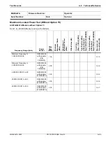 Preview for 267 page of Anritsu Rubidium MG362 1A Series Maintenance Manual