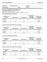 Preview for 270 page of Anritsu Rubidium MG362 1A Series Maintenance Manual