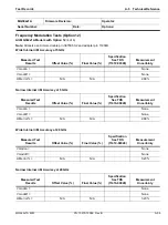 Preview for 273 page of Anritsu Rubidium MG362 1A Series Maintenance Manual