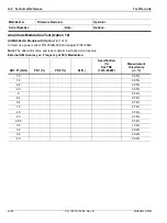 Preview for 276 page of Anritsu Rubidium MG362 1A Series Maintenance Manual