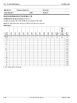 Preview for 278 page of Anritsu Rubidium MG362 1A Series Maintenance Manual