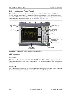 Preview for 16 page of Anritsu S331E User Manual