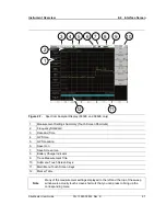 Preview for 21 page of Anritsu S331E User Manual