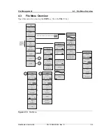 Предварительный просмотр 57 страницы Anritsu S331E User Manual