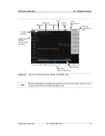 Preview for 21 page of Anritsu s332e User Manual