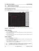 Preview for 32 page of Anritsu s332e User Manual