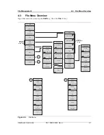 Preview for 53 page of Anritsu s332e User Manual