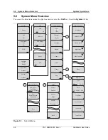 Preview for 62 page of Anritsu s332e User Manual