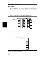 Preview for 25 page of Anritsu Site Master S113B User Manual