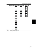 Preview for 26 page of Anritsu Site Master S113B User Manual