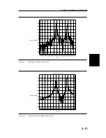 Preview for 30 page of Anritsu Site Master S113B User Manual