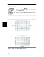 Предварительный просмотр 43 страницы Anritsu Site Master S113B User Manual