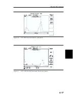 Preview for 61 page of Anritsu Site Master S113B User Manual