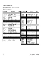 Preview for 12 page of Anritsu Site Master S113BQ Maintenance Manual