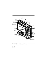 Предварительный просмотр 16 страницы Anritsu Site Master S330A User Manual