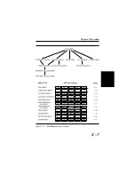 Предварительный просмотр 23 страницы Anritsu Site Master S330A User Manual