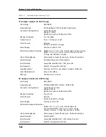 Preview for 12 page of Anritsu Site Master S331D User Manual