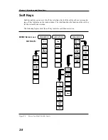 Preview for 25 page of Anritsu Site Master S331D User Manual