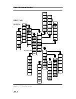 Preview for 29 page of Anritsu Site Master S331D User Manual