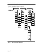 Preview for 31 page of Anritsu Site Master S331D User Manual